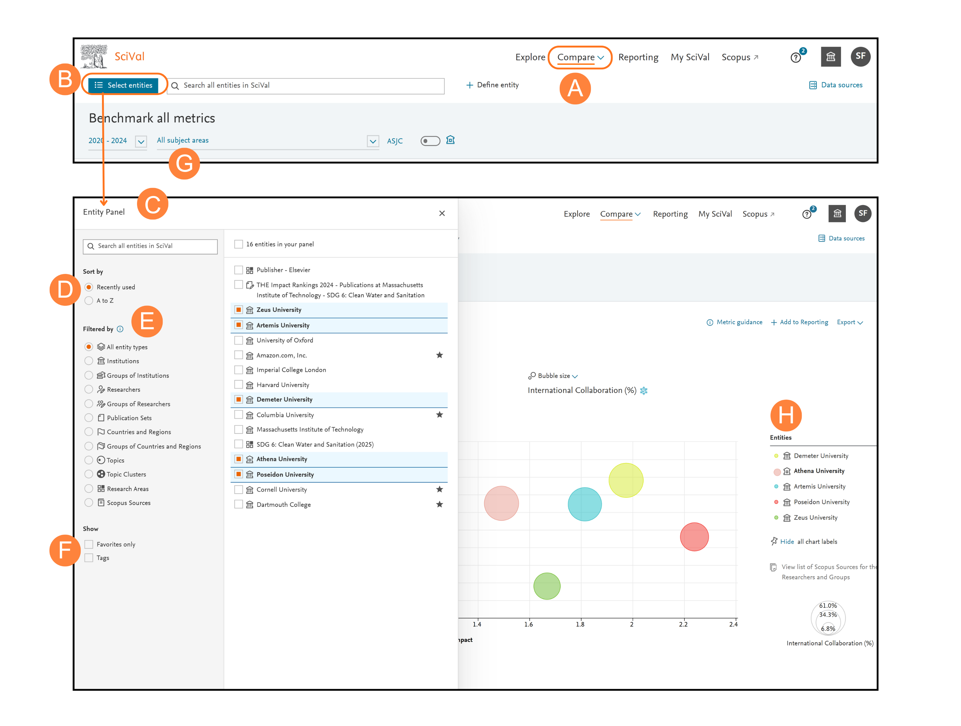 Benchmark and monitor progress - Simulation Learning System