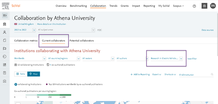 Research Area filter applied to Current Collaborators