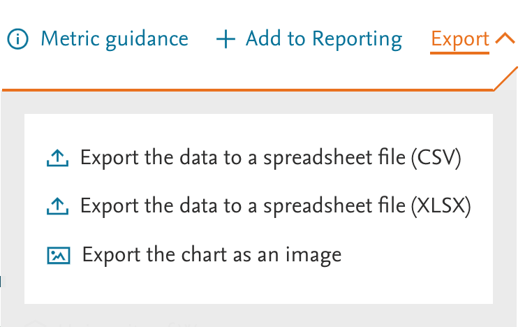 Benchmarking export formats