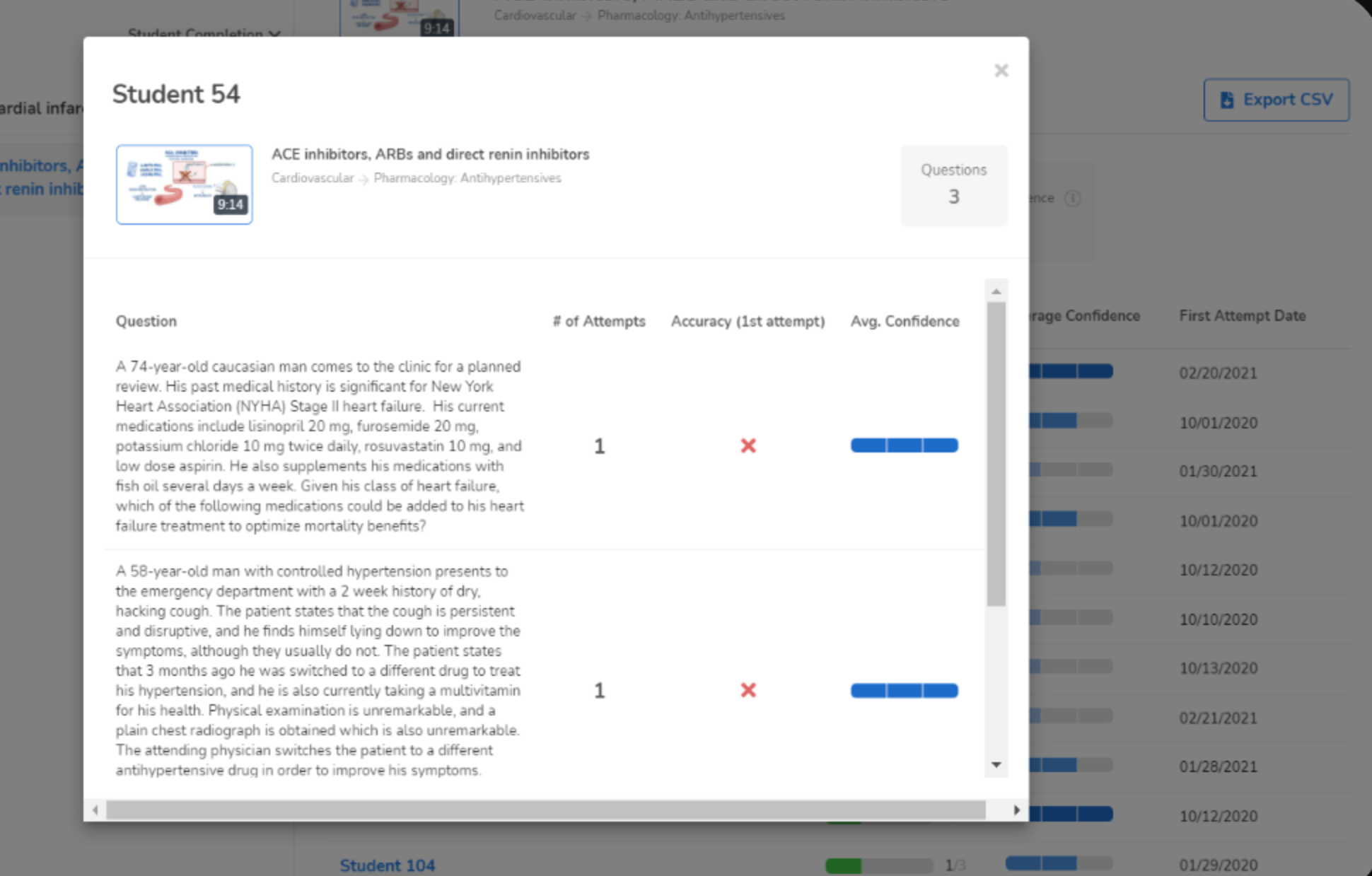 Faculty Analytics: Accessing Playlist and Student Performance Data ...