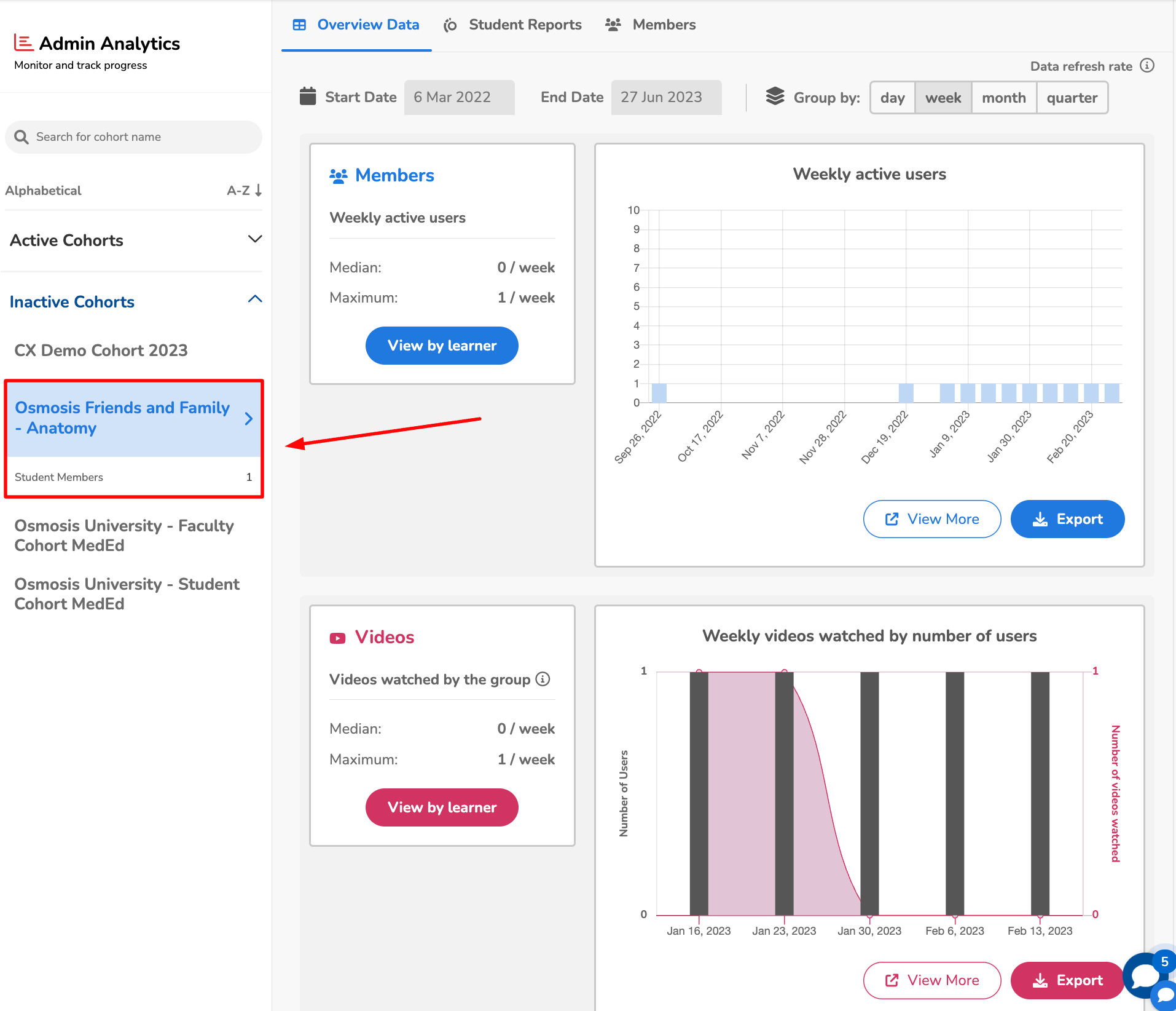 Faculty Analytics: Accessing Playlist and Student Performance Data ...